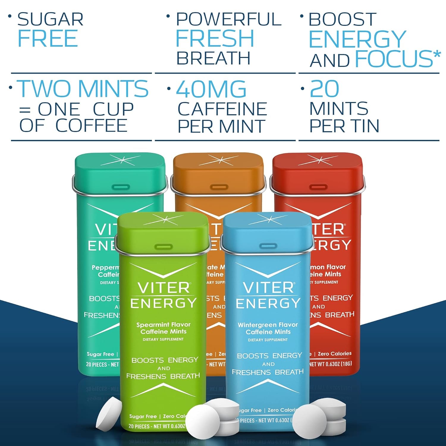 Viter Energy Caffeine Gum Variety Flavor Sampler and Original 5 Flavor Caffeine Mints Variety Packs Bundle - Caffeine, B Vitamins, Sugar Free, Vegan, Powerful Energy Booster for Focus and Alertness