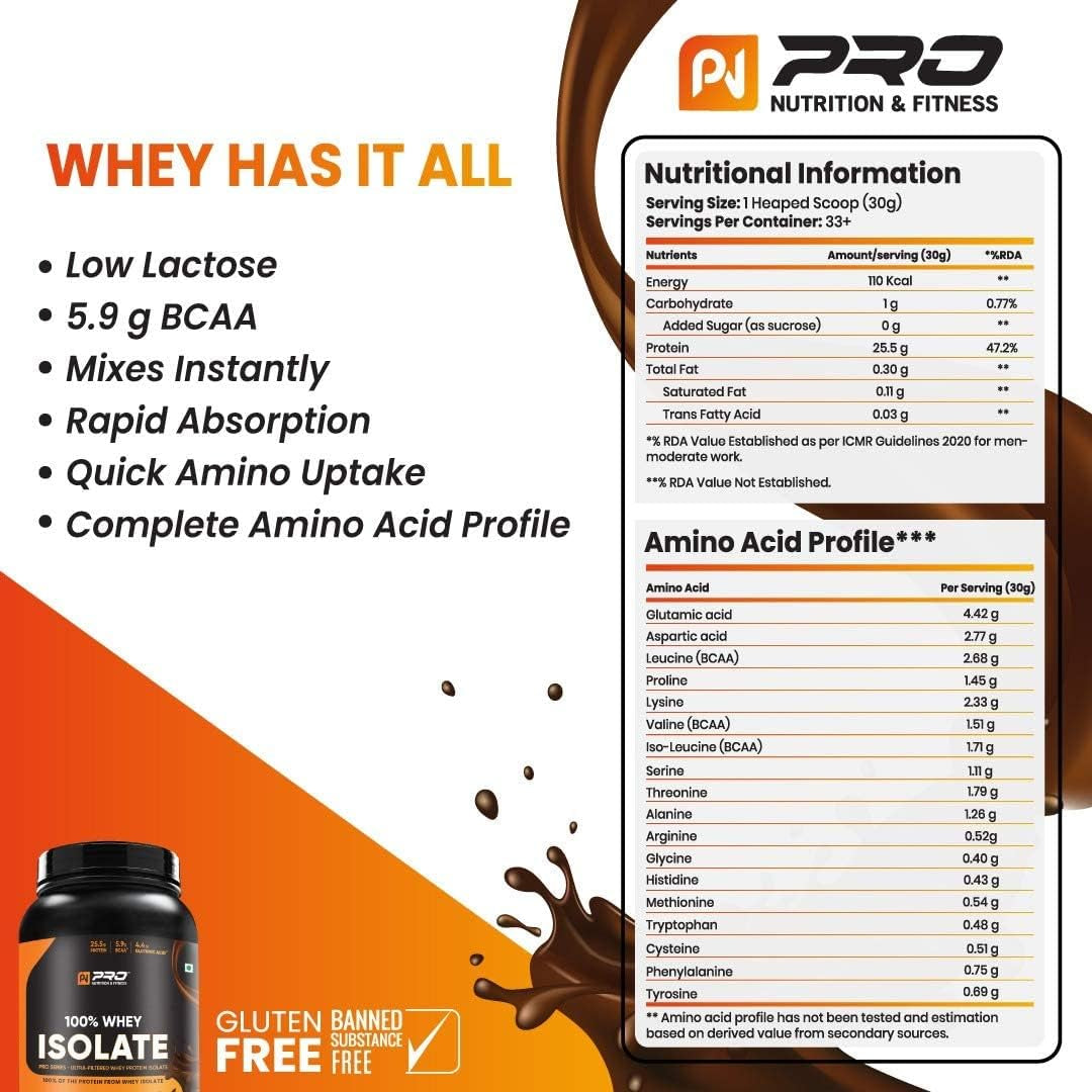 Admart (USA Whey Isolate Protein Powder 1Kg, 80% Concentrate Whey,33 Servings, 25.5 Gm Protein, 5.9 GMS BCAA and 4.4 GMS Glutamine per Serving - 33+ Servings Chocolate Flavor