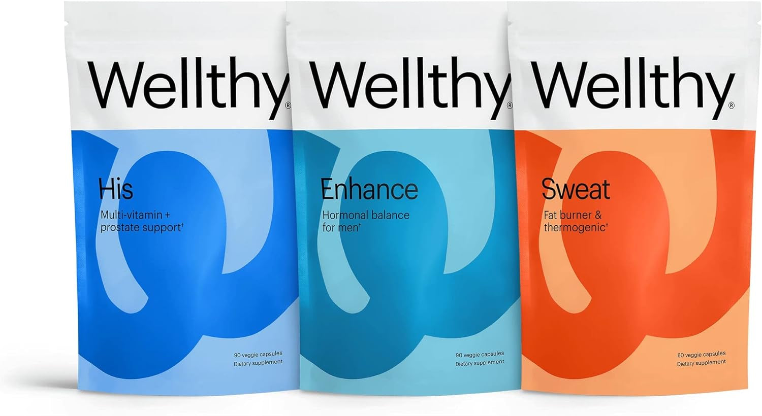 Wellthy His Shred Supplements, HIS Thermogenic Fat Burning Multivitamin for Men with Prostate and Metabolism Support(30 Serving)