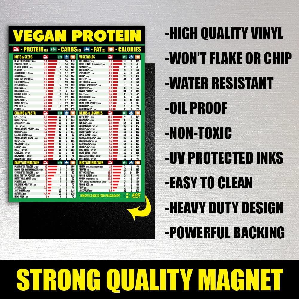 Vegan Protein Cheat Sheet Magnet - Plant Based Diet Muscle Building Guide - Magnetic High Protein Vegan Food Chart, a Healthy Nutrition Reference for Vegetarian and Vegan Diets