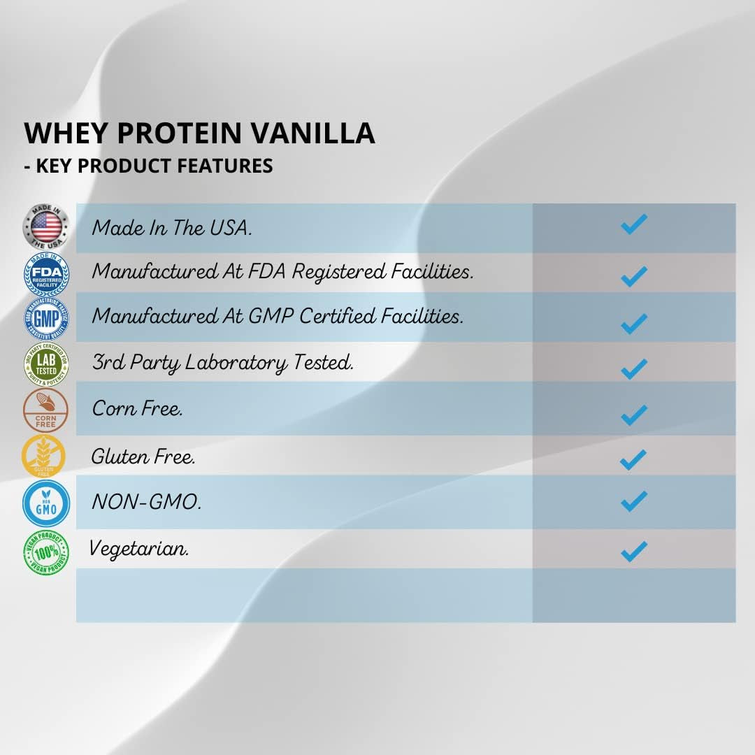 Whey Protein, Chocolate & Vanilla Flavor, 907 Grams, 2 LB, Gluten Free, Non-Gmo, Vegetarian, Corn Free, FDA, GMP Certified (Vanilla)