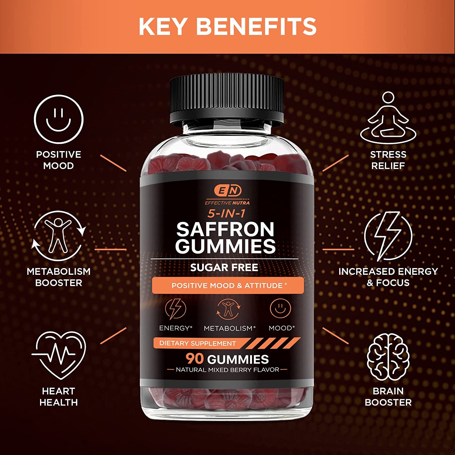 EFFECTIVE NUTRA Ashwagandha Gummies & Saffron Gummies