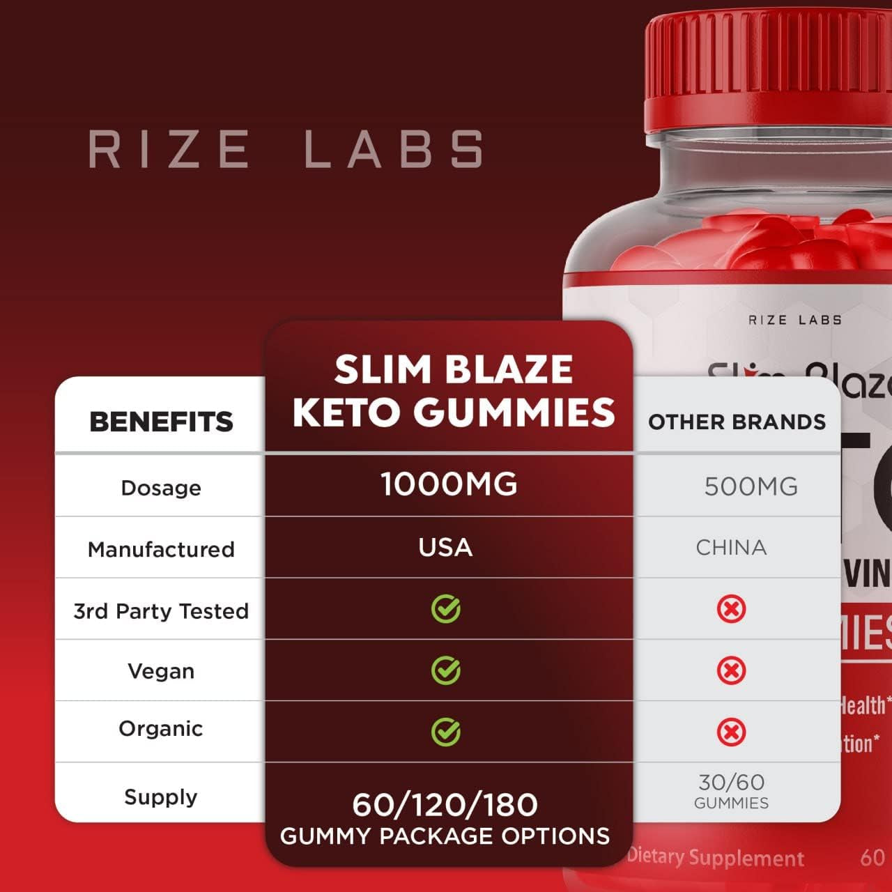 (2 Pack) Slim Blaze Keto Gummies ACV Apple Cider Vinegar Gummies (120 Gummies)