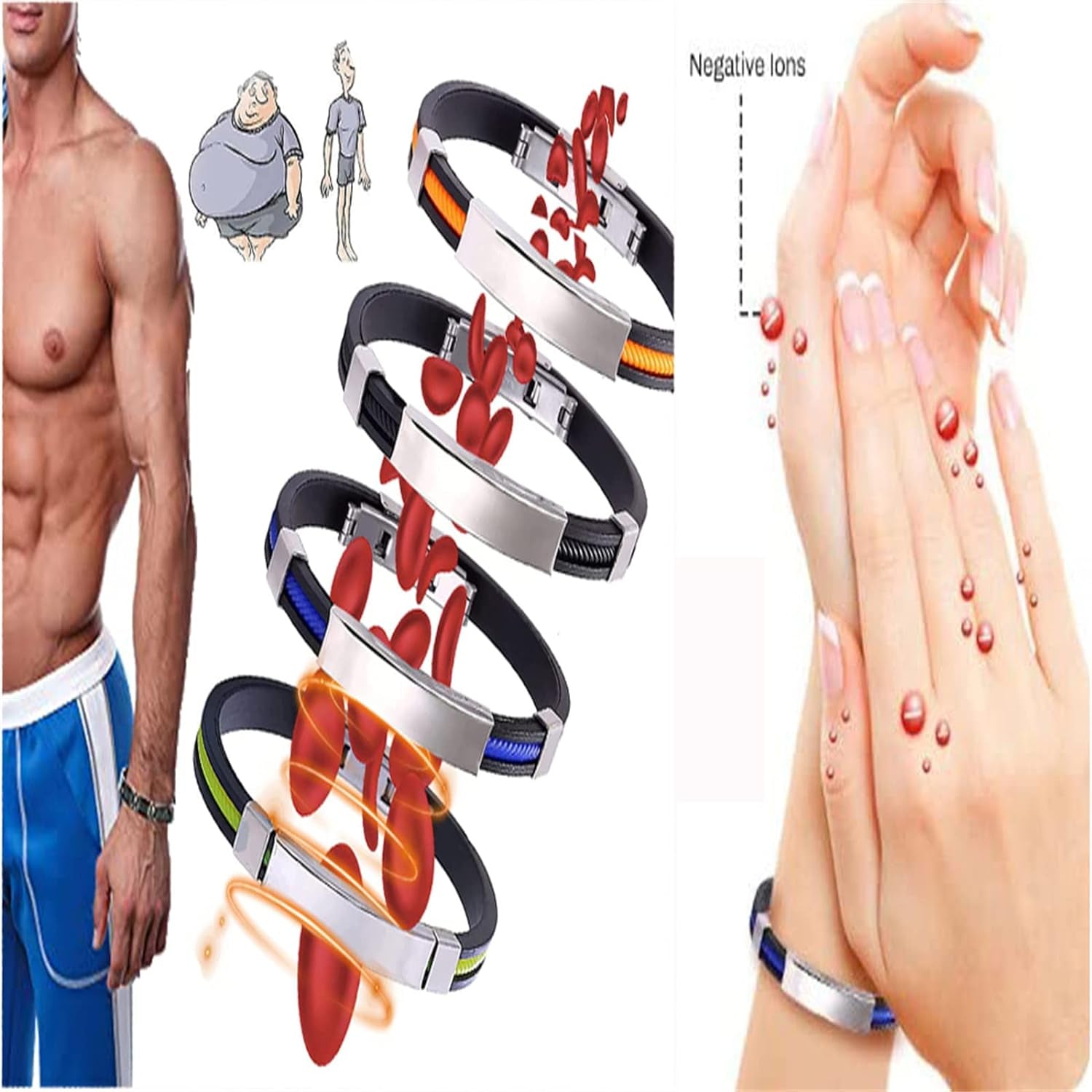 1/2/4 Piece Titaniumdetox Lympunclog Wristband - Weight Loss Slimming Titanium Detox, Lymph Drainage Magnetic Wristband, Waterproof Adjustable (Any Two Colors Can Be Used, Just Email Me the Color)