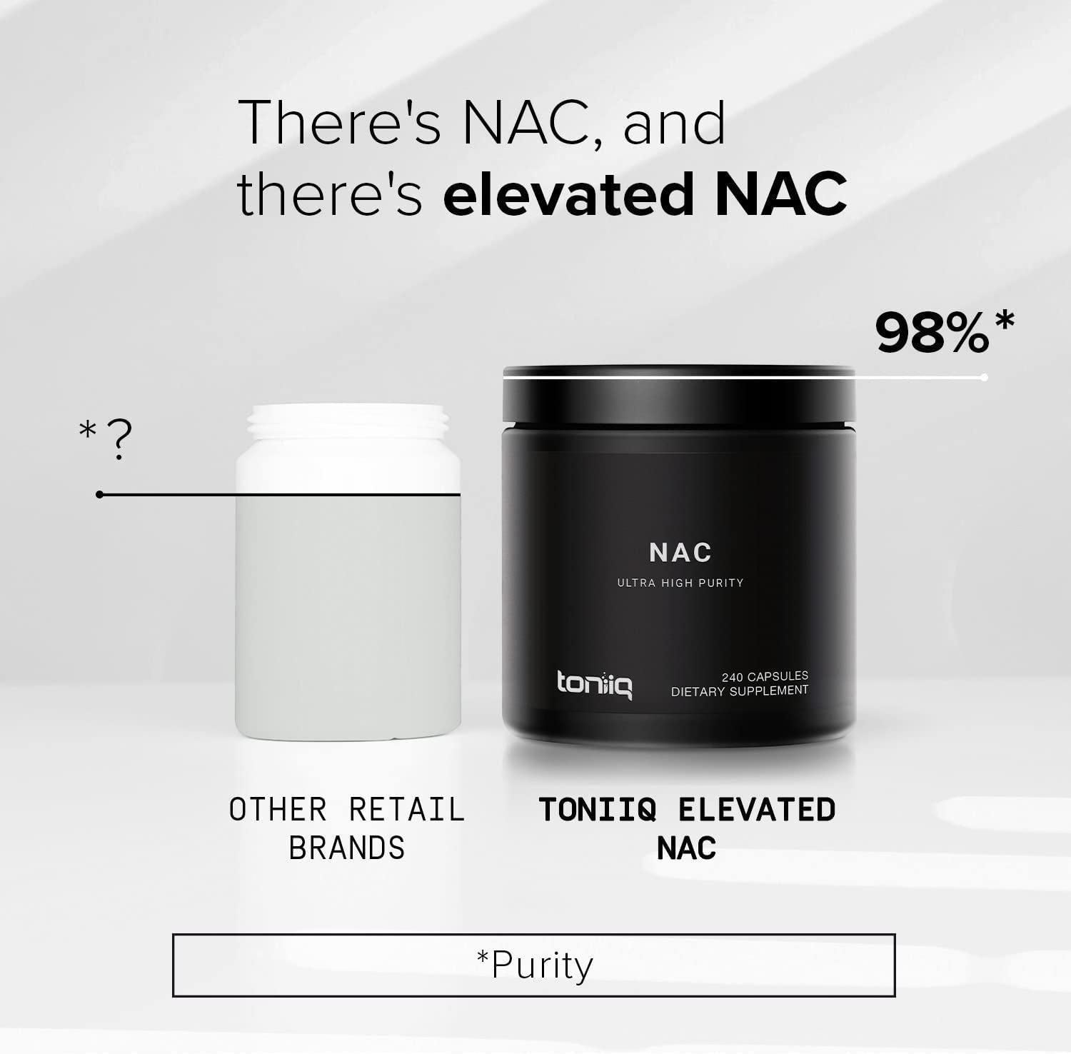 Toniiq 1300Mg NAC - 4 Month Supply - Min. 98%+ Tested Purity - Ultra High Strength Bioavailable NAC Cysteine Supplement - 240 Vegetarian N Acetyl Cysteine Capsules -Lab Tested TQ