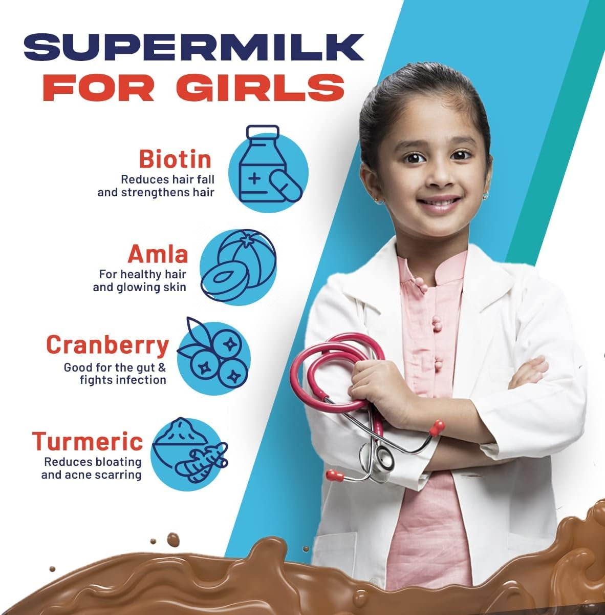 Goldy Supermilk 13+ Girls, Kids Nutrition & Health Drink, Protein Powder for Kids Growth & Sports, High Protein (13 G), Calcium + D3, 21 Nutrients, Natural Double Chocolate Flavour, 400 G