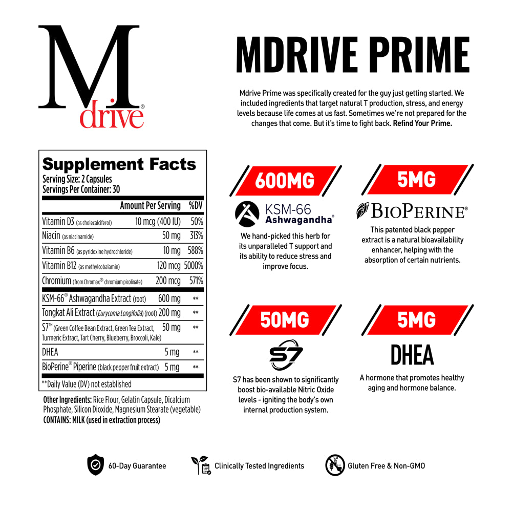 Mdrive Prime - Testosterone Support for Men, Max Energy, Stress Relief and Lean Muscle, KSM-66 Ashwagandha, S7 Nitric Oxide Booster, Bioperine and DHEA, 60 Capsules.