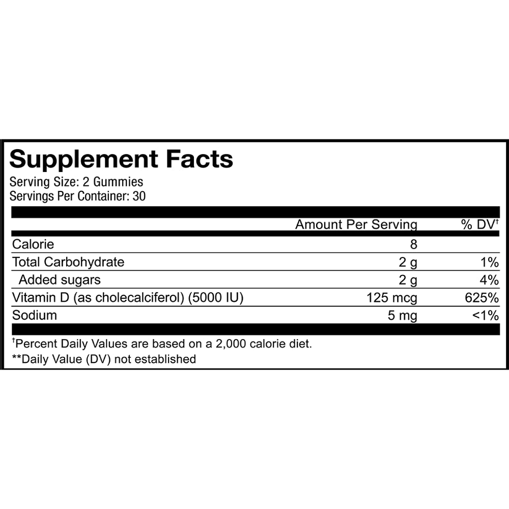 Codeage Vitamin D3 Gummies, Pectin-Based Chewable Vitamin D 5000 IU, Strawberry Flavor Vitamins Gummy, 60 Ct