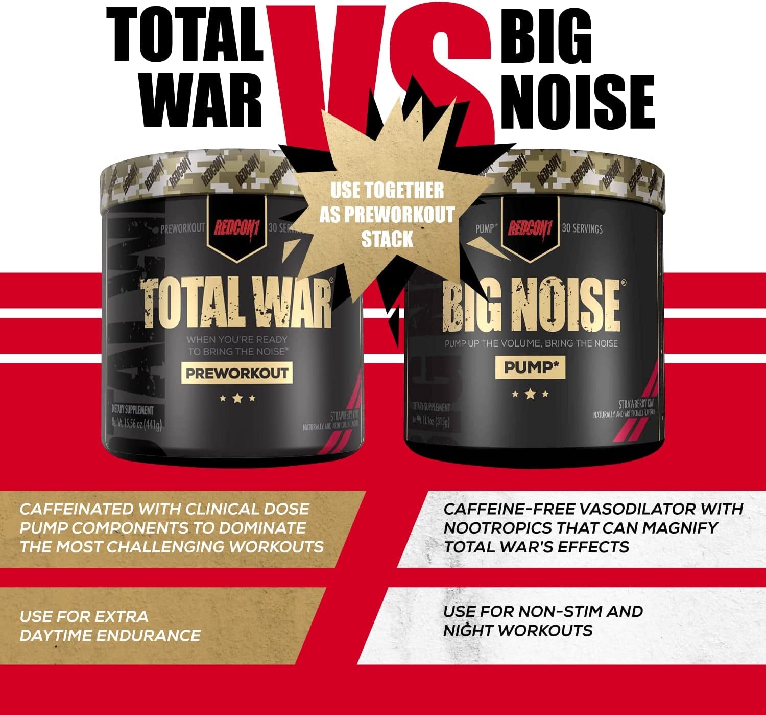 REDCON1 Total War Preworkout (Blue Lemonade) & Big Noise Non-Stim Preworkout Powder (Unflavored) Stack - Pre Workout Duo for Energy, Focus & Endurance - Keto (2 Products, 30 Servings Each)