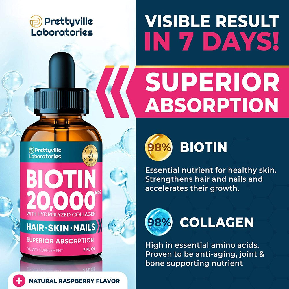 Liquid Biotin for Hair Growth 20000Mcg - Biotin & Collagen Liquid Drops Support Hair Health, Strong Nails and Glowing Skin - Perfect for Hair Growth for Men & Women - 2X Power of Biotin 10000Mcg