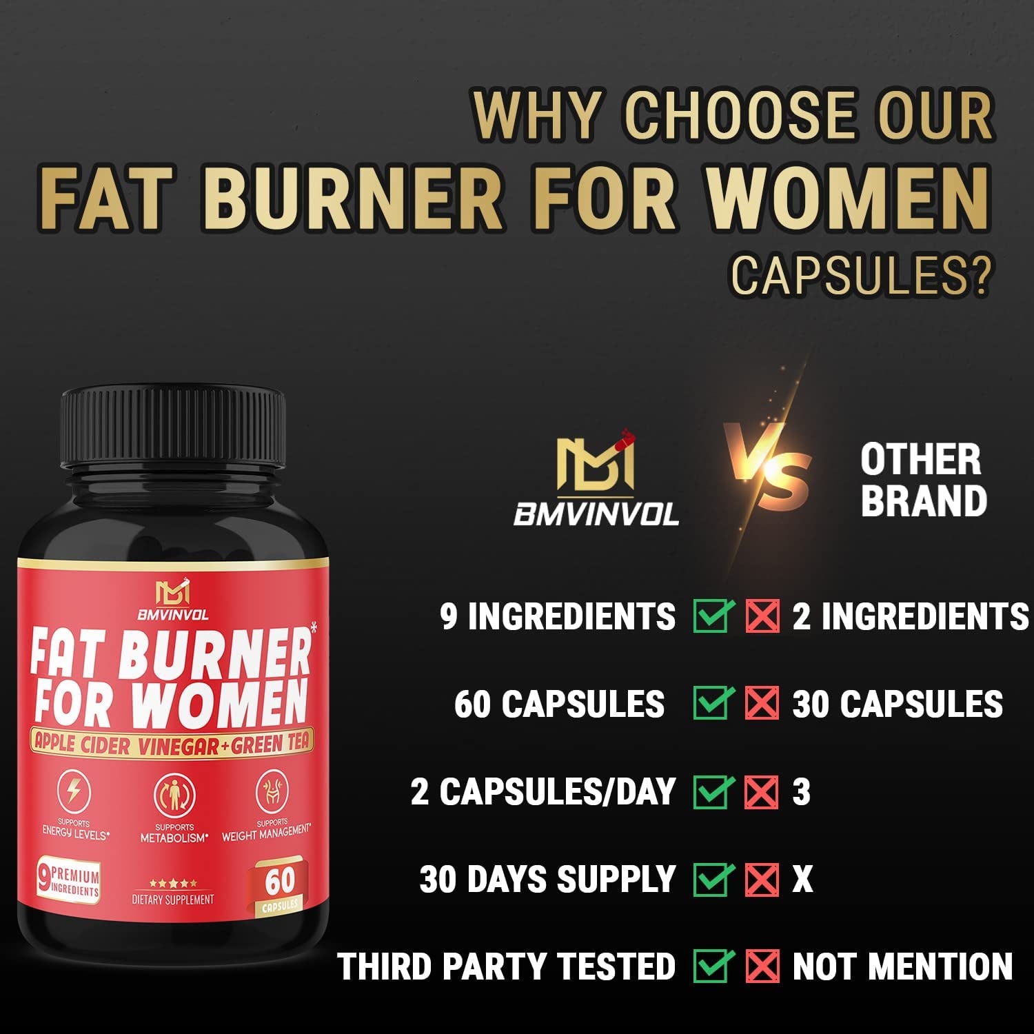 Fat Burner for Women, 9-In-1 Powerful Blend of Apple Cider Vinegar, Green Tea, Garcinia Cambogia, Green Coffee Bean, White Kidney Bean, Coleus Forskohlii, Raspberry Ketones, Olive Leaf