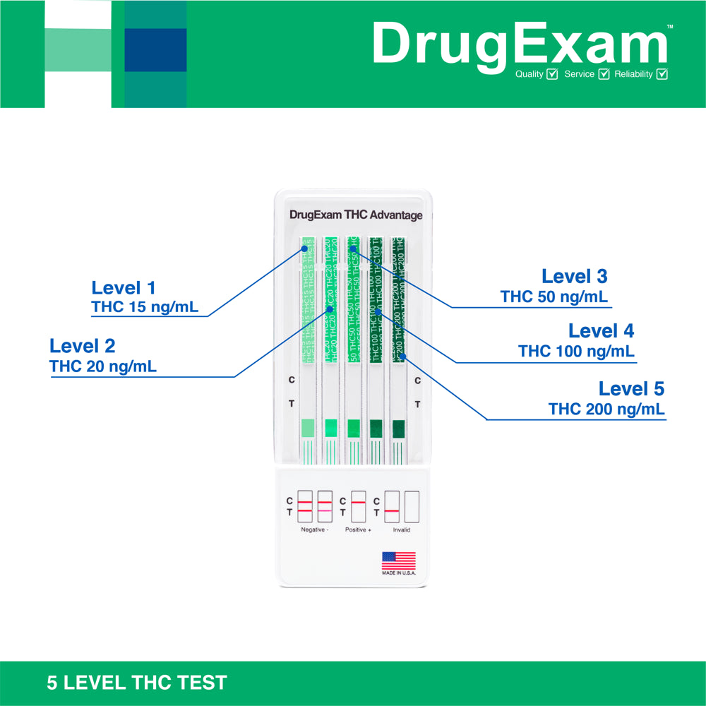 5 Pack - Drugexam THC Advantage Made in USA Multi Level Marijuana Home Urine Test Kit. Highly Sensitive THC 5 Level Drug Test Kit. Detects at 15 Ng/Ml, 20 Ng/Ml, 50 Ng/Ml, 100 Ng/Ml and 200 Ng/Ml.