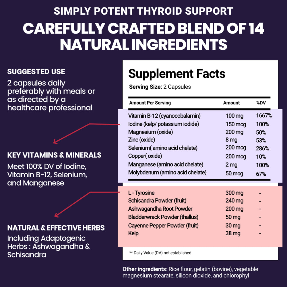 Thyroid Support & Adrenal Support Supplement for Energy, Metabolism, Weight Loss, Cortisol Balance, Stress & Fatigue Relief, 60 Capsules