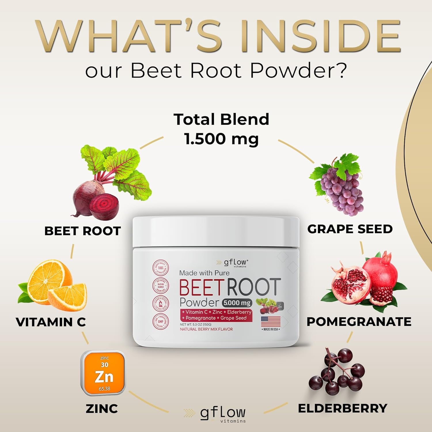 Gflow Vitamins Beet Root Powder - Nitric Oxide Boost and Heart Health - Non-Gmo Superfood Supplement - Natural Berry Mix Flavor, 30 Servings