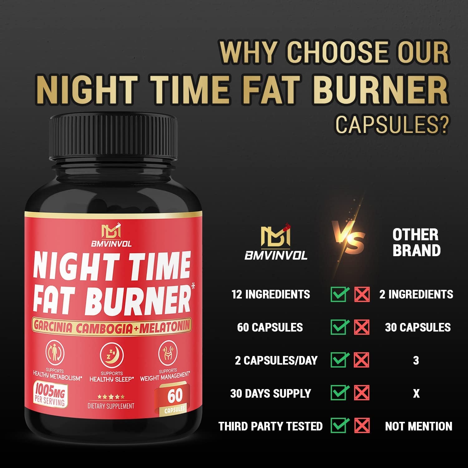 BMVINVOL Night Time Fat Burner, 12-In-1 Powerful Blend of Green Tea, Ceylon Cinnamon, Garcinia Cambogia, Green Coffee Bean, White Kidney Bean, Lemon Balm, Passion Flower