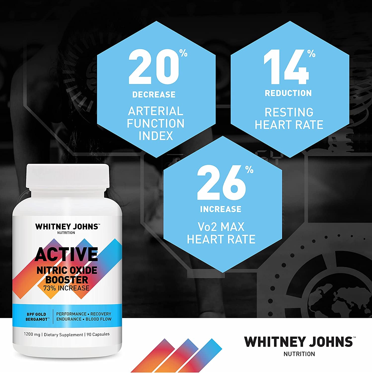 Whitney Johns Nitric Active - Nitric Oxide Booster Clinically Tested for a Natural Energy Pure Boost of Athletic Performance, Endurance, Increased Oxygen Intake (VO2 Max) & Workout Recovery - 90 Caps