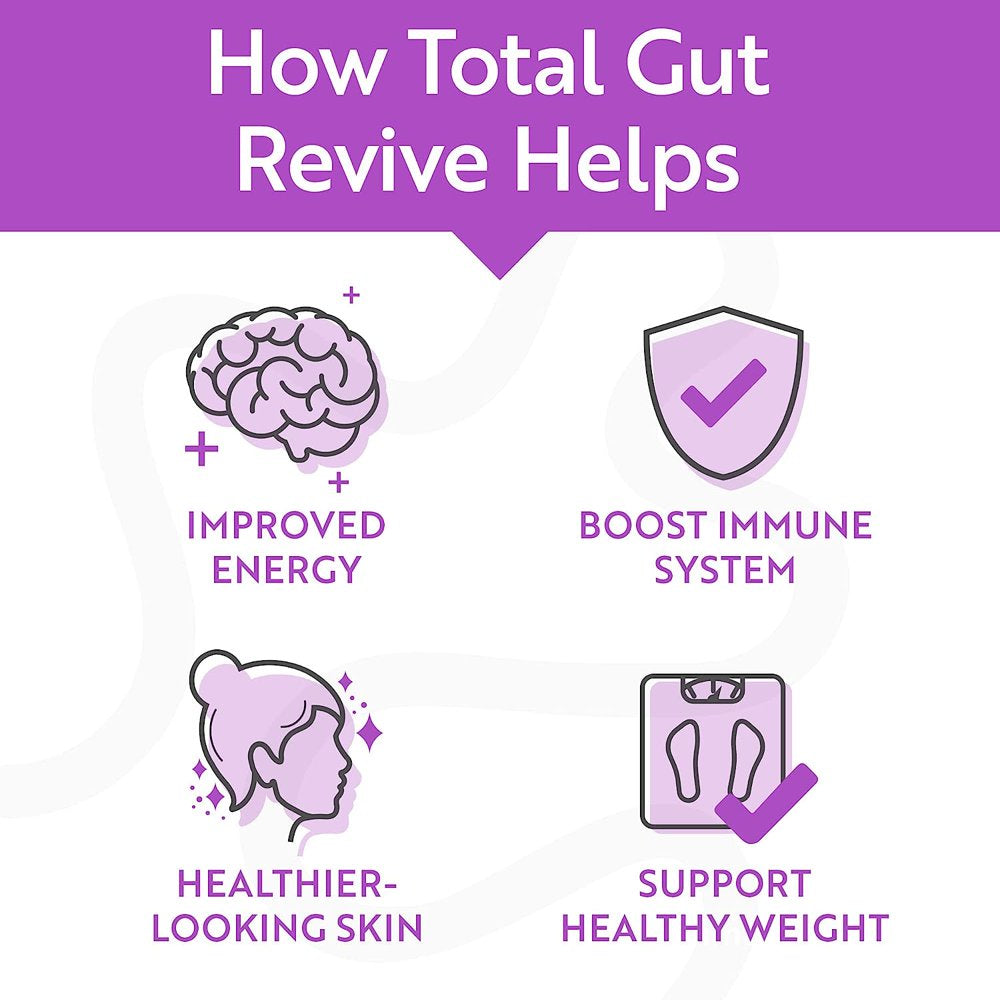 Total Gut Revive Advanced Gut, Leaky Gut Repair & Digestive Health Supplement by Revival Point 60 Capsules