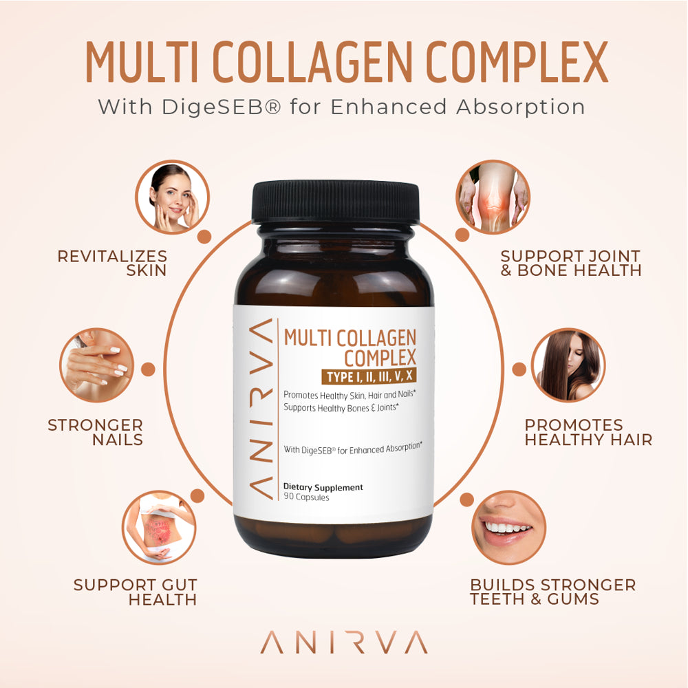 Multi Collagen Complex - Type I, II, III, V, X - Collagen Supplement for Anti-Aging, Healthy Joints, Hair, Skin & Nails