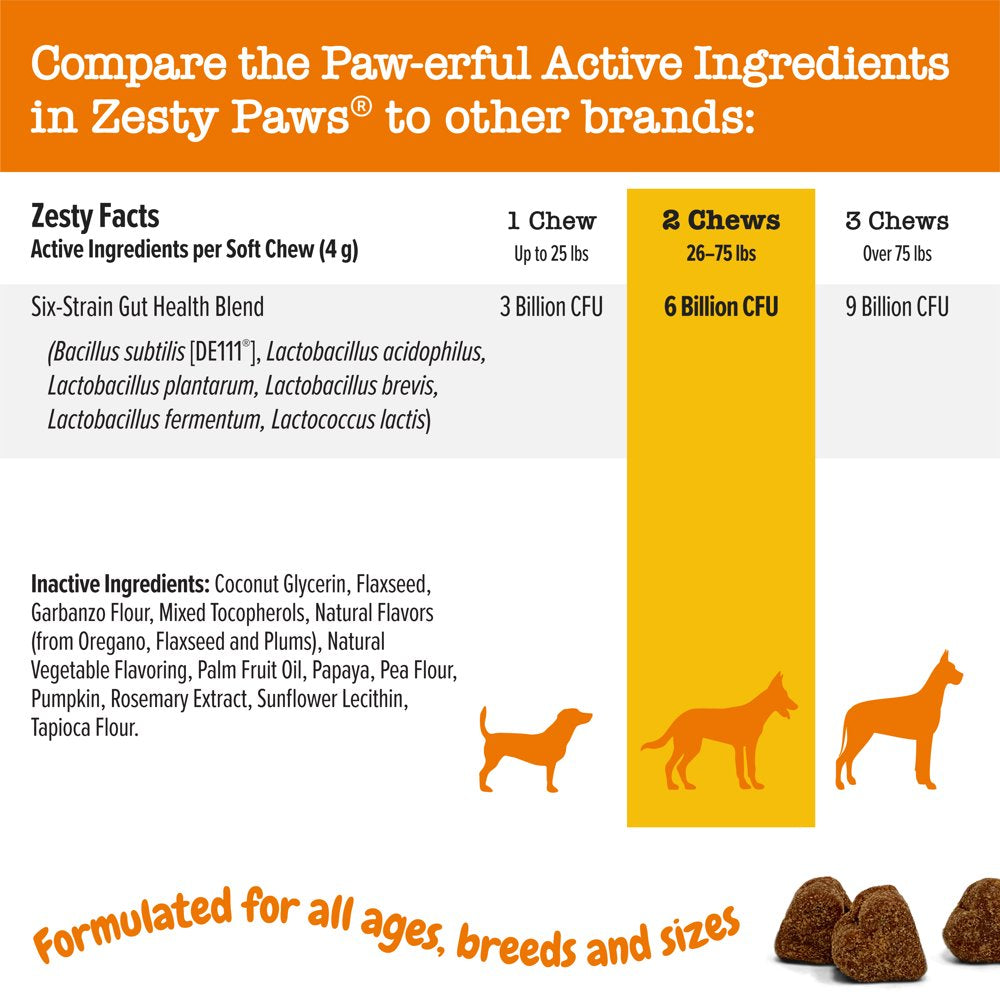 Zesty Paws Probiotic Bites Soft Chews, Digestive Probiotics for Gut Flora & Immune Support, Functional Digestive Health Dog Supplement, Pumpkin Flavor, 90 Count