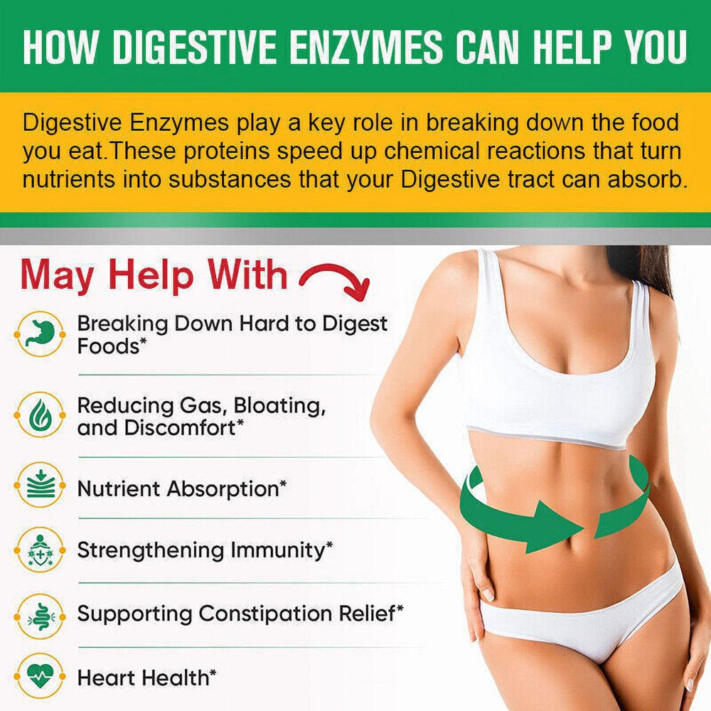 Digestive Enzymes 1200Mg Prebiotic & Probiotics Gas, Constipation & Bloating Relief - 60 Capsules