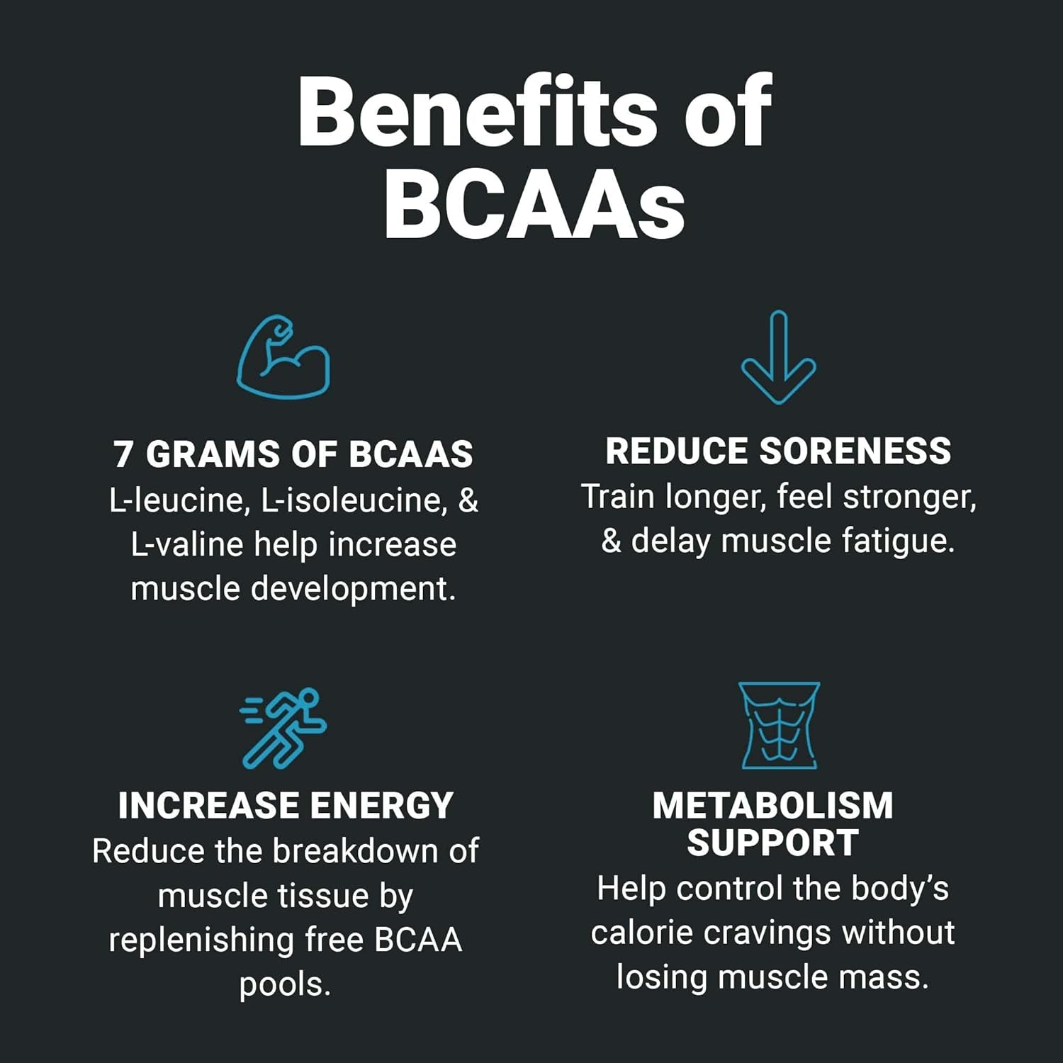 Wilderness Athlete - Bcaas - Branched Chain Amino Acids Powder - Essential Amino Acids Supplement for Men & Women - BCAA Supplement with Optimal Amino Acid Complex - EAA Powder Workout Supplements