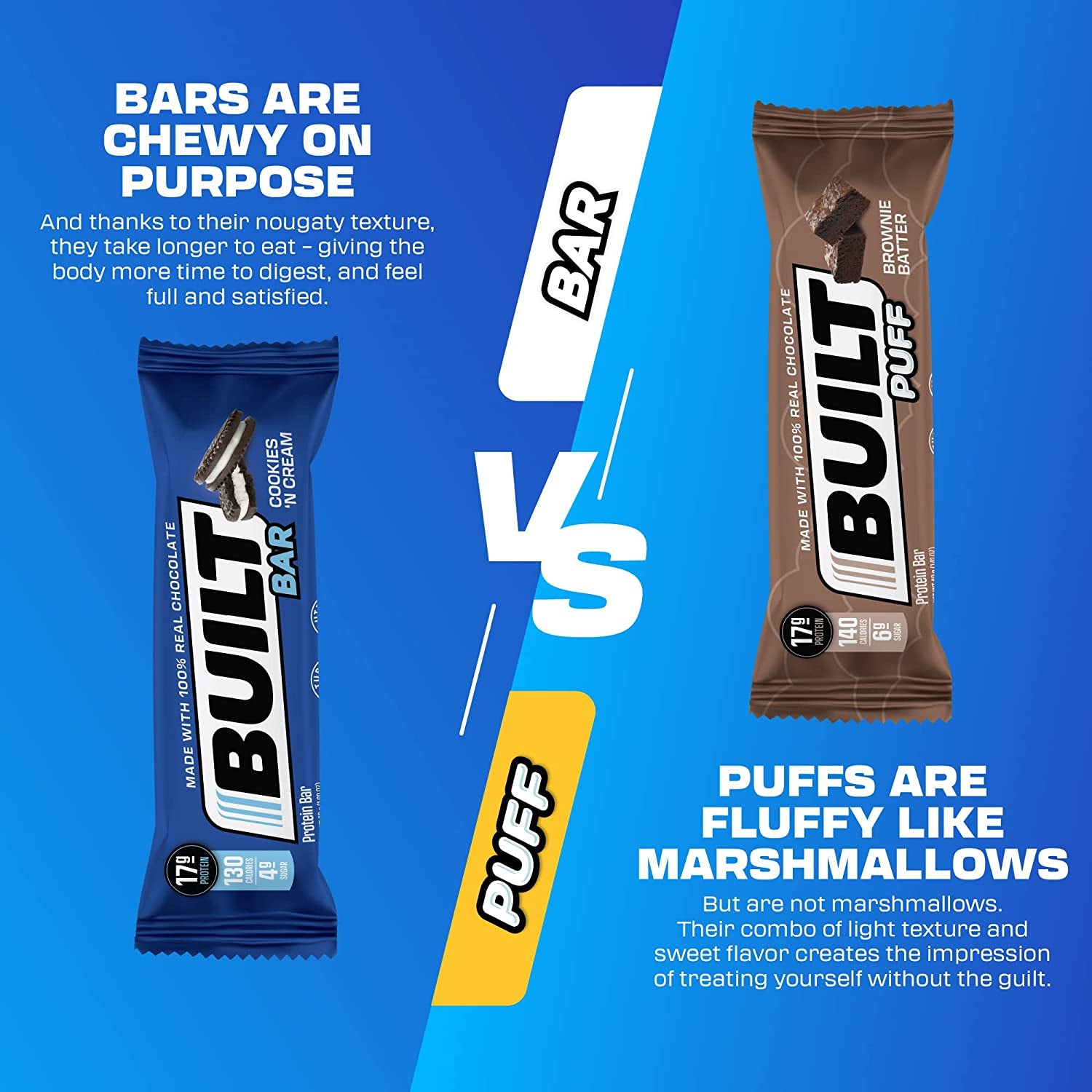 BUILT Protein Bars, Variety Pack, 12 Count, Protein Snacks with 17G of High Protein, Collagen, Chocolate Protein Bar, Only 4-6G in Sugars, Perfect Breakfast Bar, on the Go Protein Snack, Post Workout