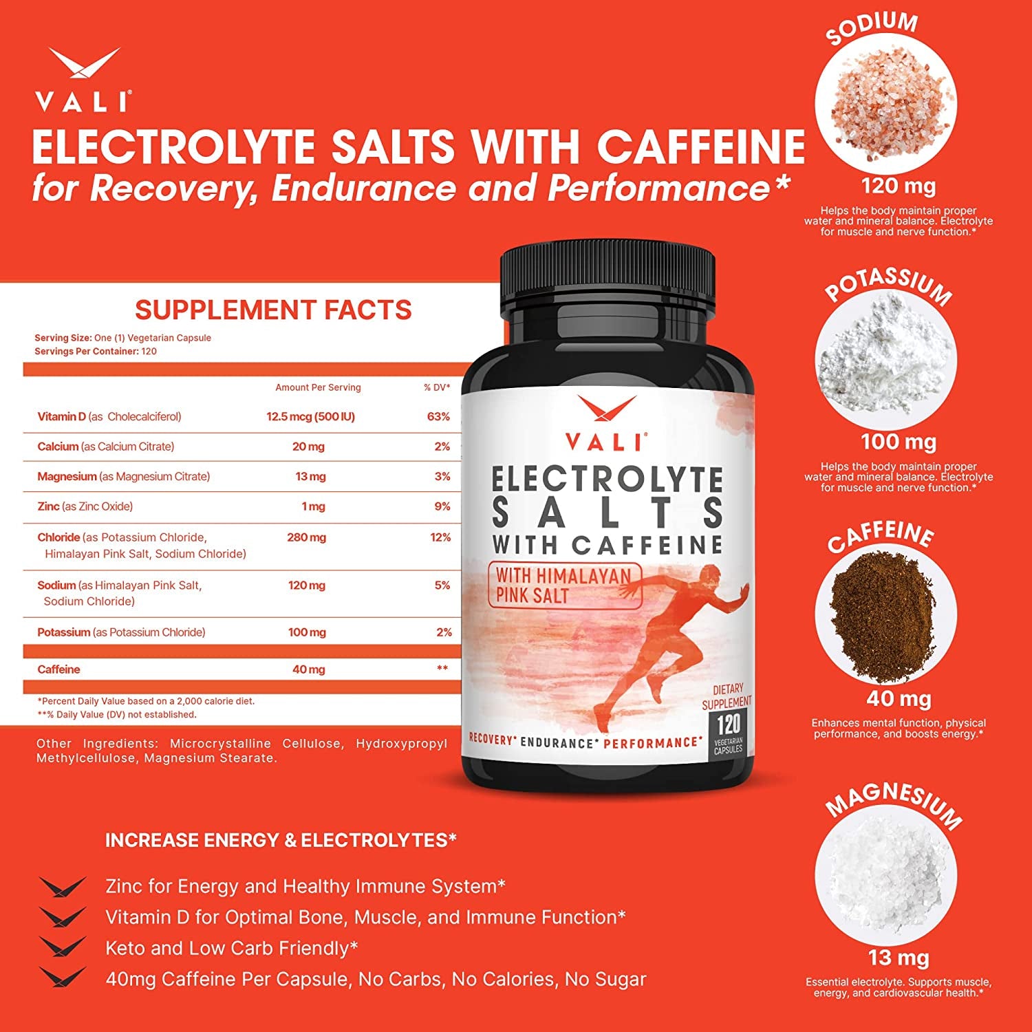 VALI Electrolyte Salts with Caffeine Electrolyte Salts Tart Cherry Bundle - Rapid Oral Rehydration for Hydration Nutrition & Fluid Recovery and Uric Acid Control and Cleanse for Joints