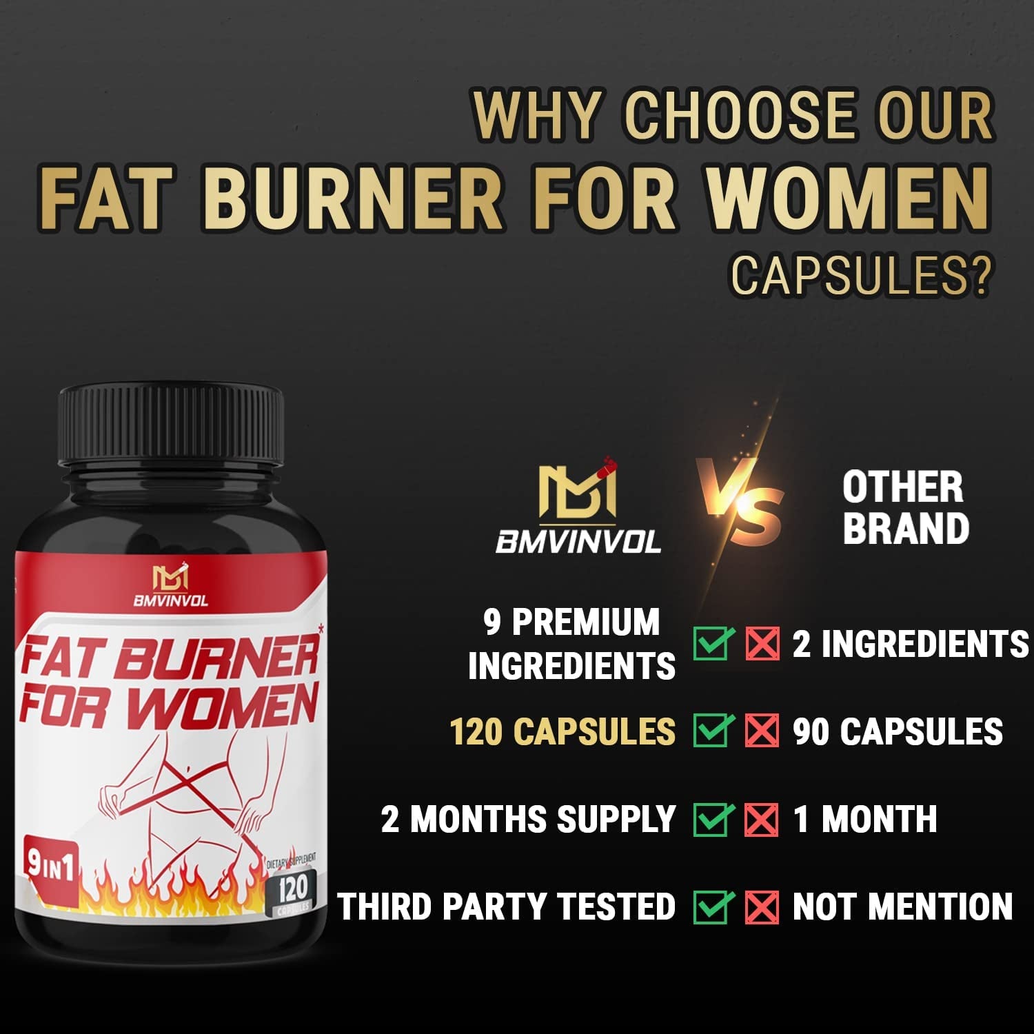 (120 Capsules) Fat Burner for Women, 9 Powerful Blend of Green Tea, Apple Cider Vinegar, Green Coffee Bean, Garcinia Cambogia, White Kidney Bean, Coleus Forskohlii, Raspberry Ketones, and Others