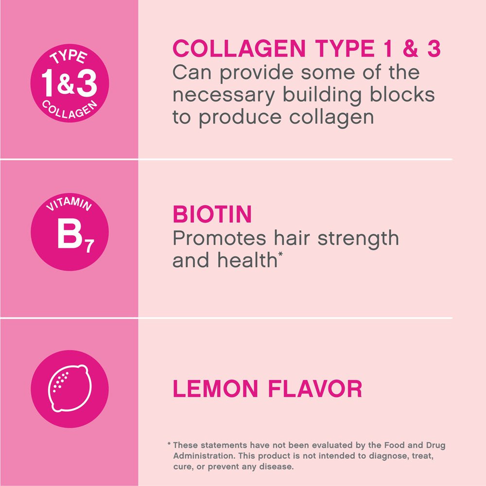 Neocell Hair, Skin & Nails Beauty Builder, 3-In-1 Support Gummies; with Collagen, Biotin and Vitamin C; Gluten-Free; Lemon; 60 Gummies; 30 Servings