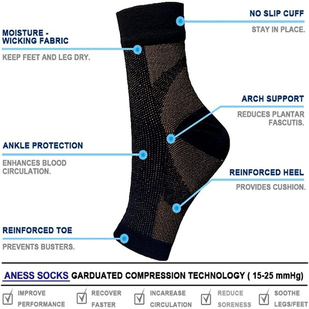 3Pairs Amrelieve Soothesocks, Soothesocks for Neuropathy, anti Fatigue Compression Foot Sleeves