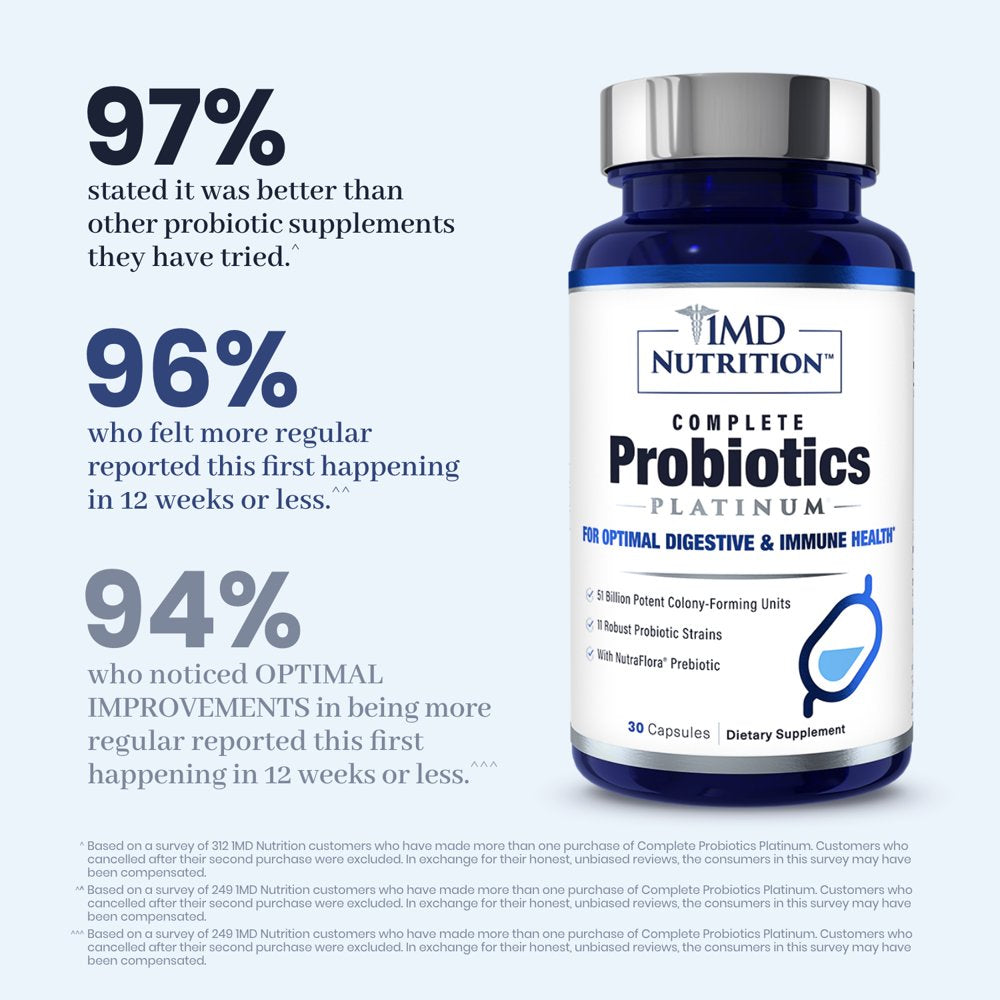 1MD Nutrition Complete Probiotics Platinum | Supports Digestive Health | with Nourishing Prebiotics, 51 Billion Live CFU, 11 Strains, Dairy-Free | 30 Vegetable Capsules