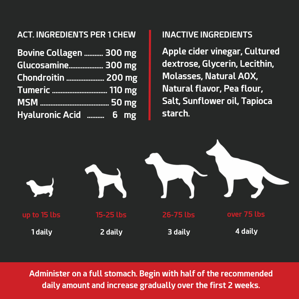 Pointpet Dog Hip & Joint Support with Bovine Collagen, Vet Formulated Mobility Soft Chews, 90 Beef Flavored Soft Chews