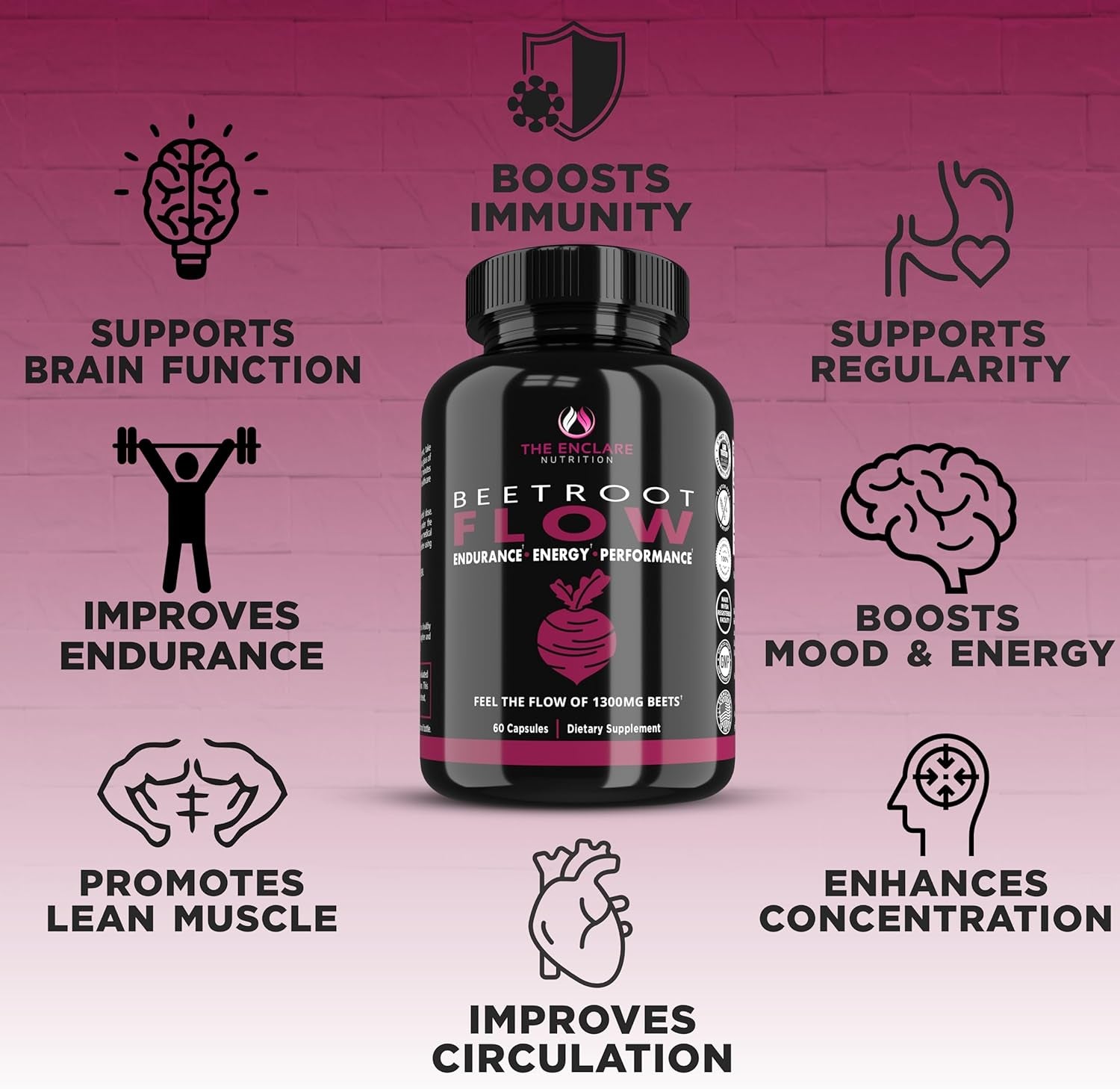 Beet Root Capsules Organic Beet Root Powder 1300Mg | Natural Nitric Oxide Booster, Nitrate Supplement, Heart Health, Energy, Athletic Performance