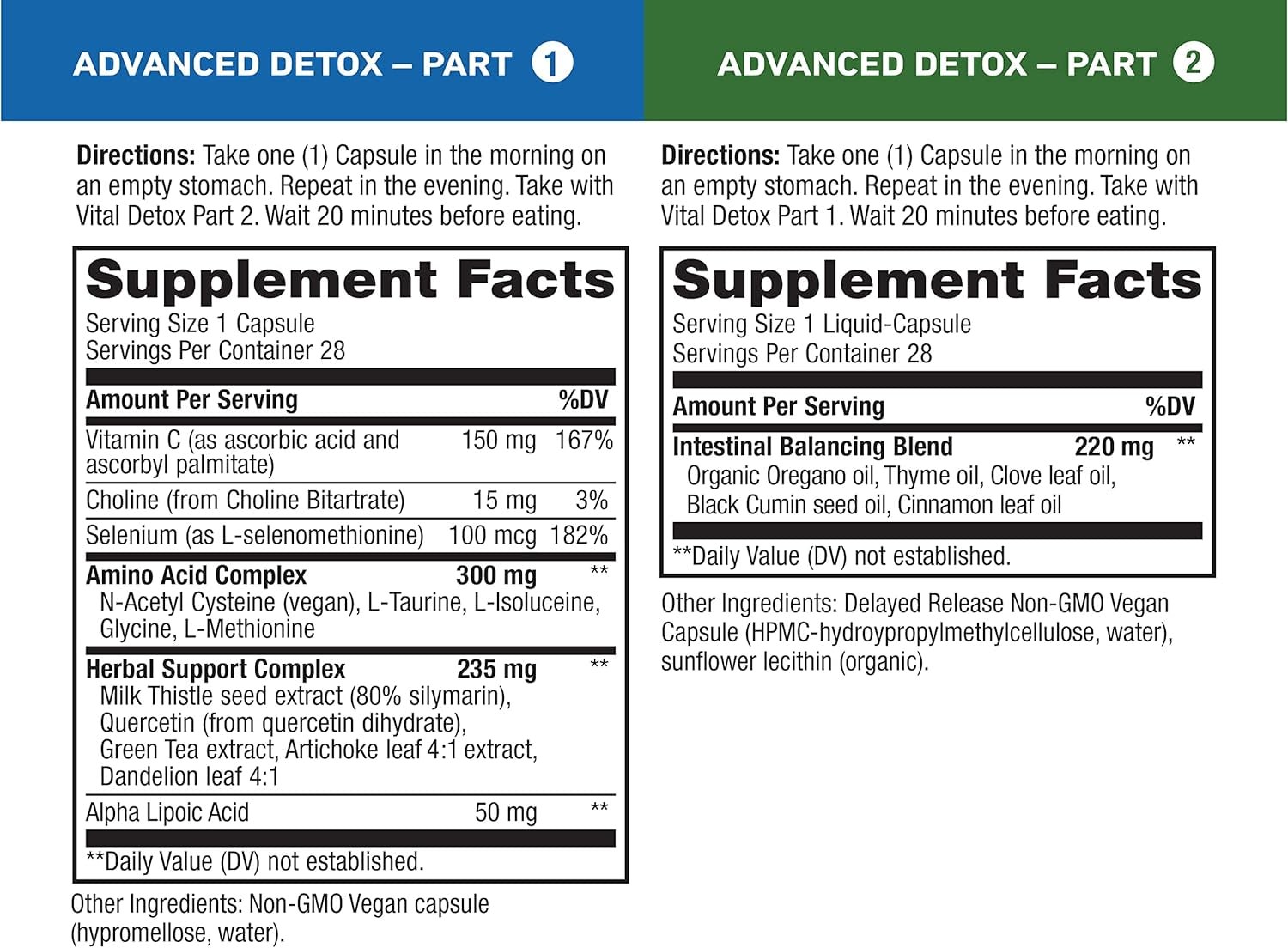 Vital Pro Naturals - Advanced Detox Cleanse for Occasional Gas and Bloating, Supports a Healthy Intestinal Balance, 2-Part - 14 Day Kit, 56 Capsules