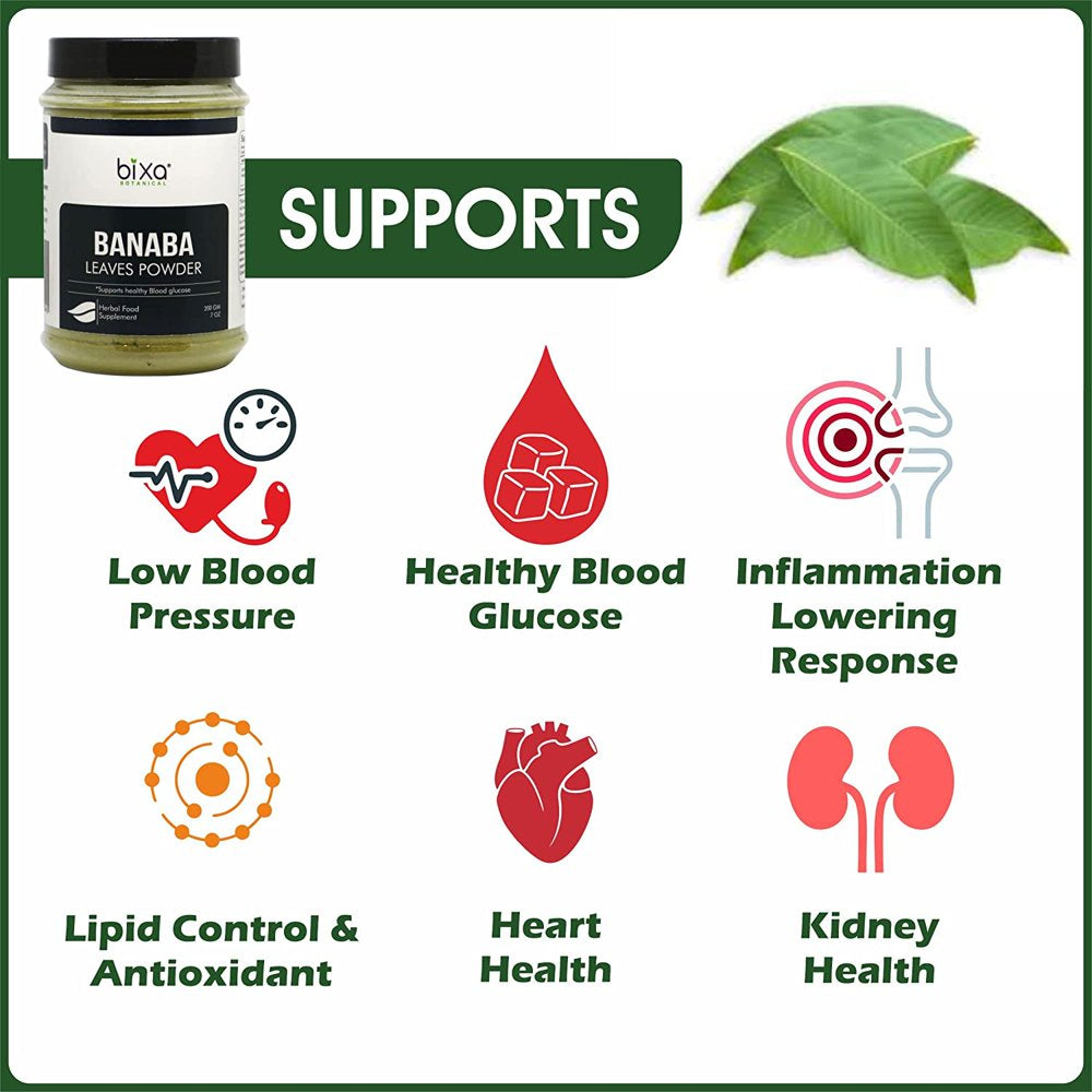 Banaba Leaf Powder 7 Oz (200G) (Lagerstroemia Speciosa), Good for Diabetes | Natural Antioxidants Supplement, Anti- Diabetic Superfood | Bixa Botanical