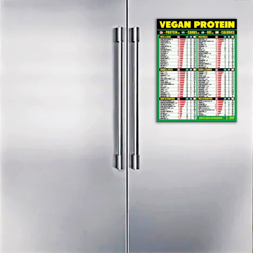 Vegan Protein Cheat Sheet Magnet - Plant Based Diet Muscle Building Guide - Magnetic High Protein Vegan Food Chart, a Healthy Nutrition Reference for Vegetarian and Vegan Diets