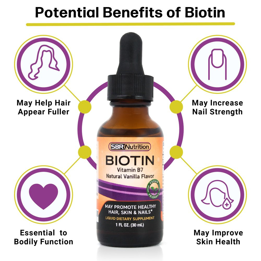 MAX ABSORPTION Biotin Liquid Drops, 5000 Mcg Biotin per Serving, 60 Servings, No Artificial Preservatives, Vegan Friendly, Support Healthy Hair, Strengthen Nails and Improve Skin Health, Made in USA