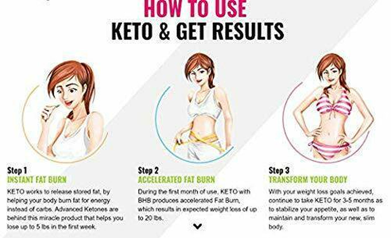 2100MG Keto Diet Pills Advanced Weight Loss That WORKS Burn Fat Carb Blocker BHB