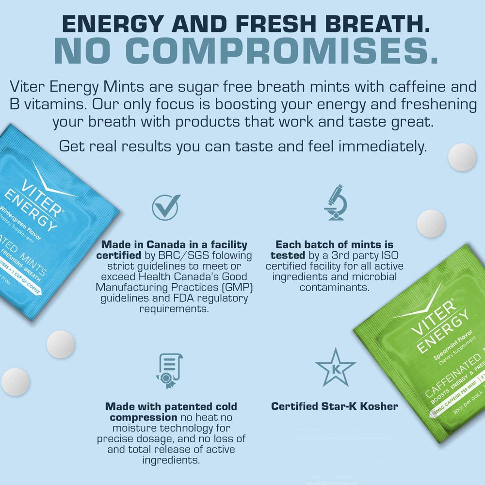 Viter Energy Mints 40Mg Caffeine & B Vitamins, Variety Flavors Sampler - 15 Count (5 Pack)