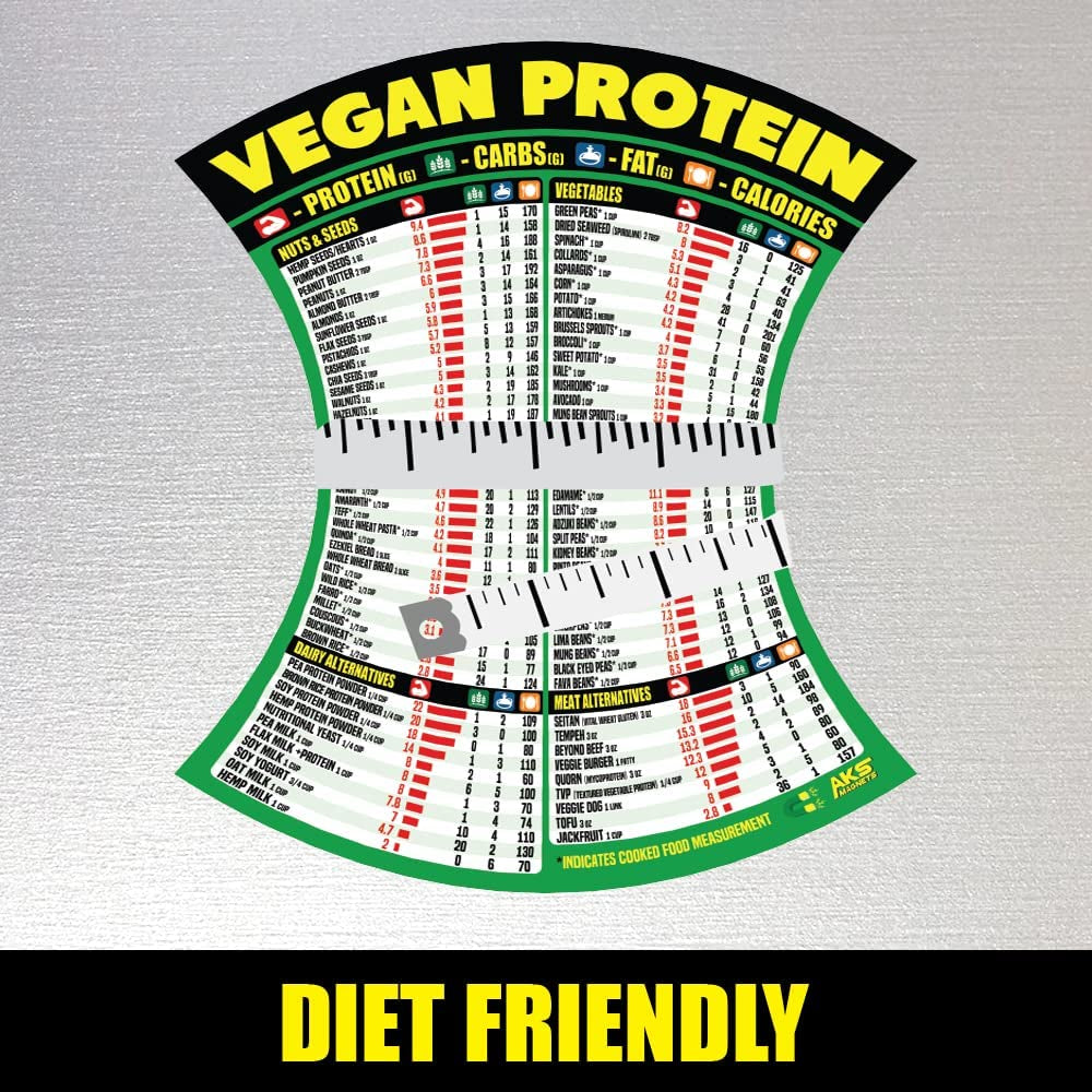 Vegan Protein Cheat Sheet Magnet - Plant Based Diet Muscle Building Guide - Magnetic High Protein Vegan Food Chart, a Healthy Nutrition Reference for Vegetarian and Vegan Diets