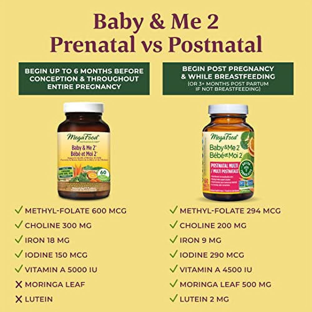 MEGAFOOD Multivitamin Prenatal Baby and Me 120Ct, 120 CT