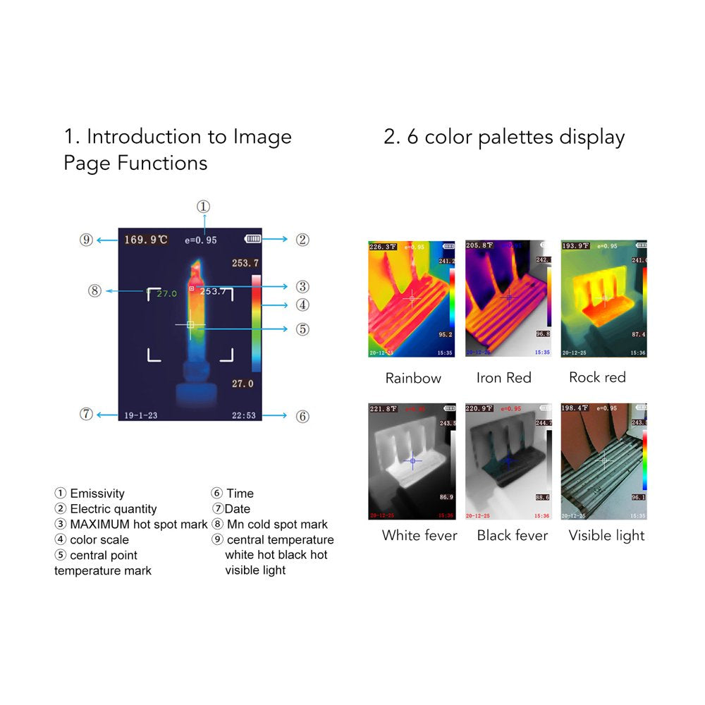 Thermal Imaging Camera, 32 X 32 Resolution High Temperature Tracking Infrared Thermal Imager 100-240V Accurate Measurement for Leakage Detection