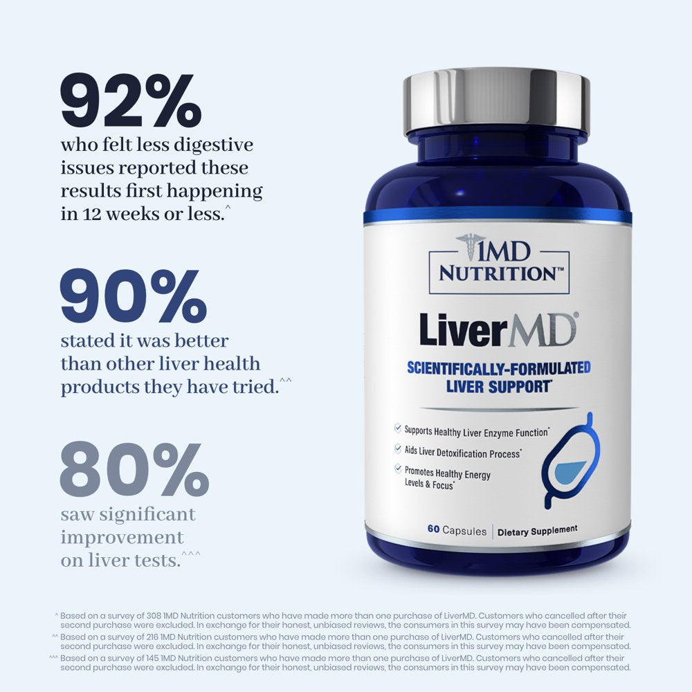 1MD Nutrition Livermd - Liver Cleanse Supplement | Siliphos Milk Thistle Extract - Highly Bioavailable, Clinically Studied for Liver Detox | 60 Capsules