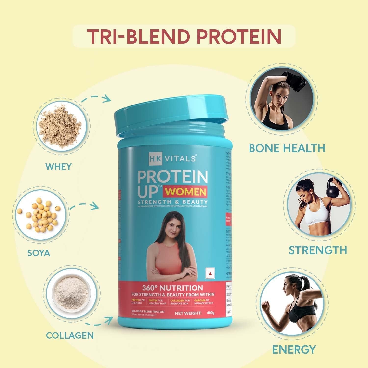 Gamium Proteinup Women Triple Blend Whey Protein with Collagen & Biotin, for Better Skin, Hair, Strength & Energy (Chocolate, 400 G/0.88 Lb)