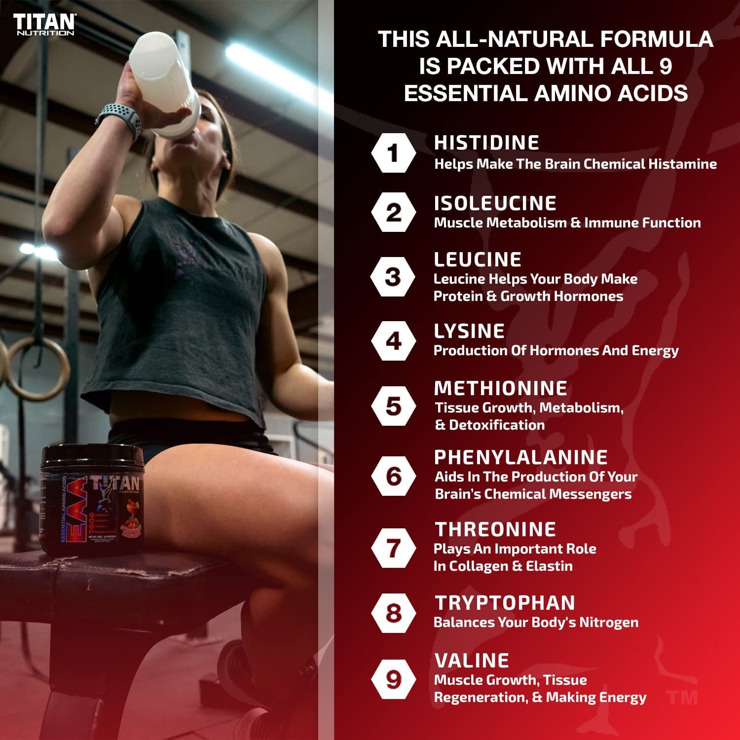 Titan EAA Essential Amino Acid & Hydration Supplement - Full Spectrum 2:1:1 BCAA Protein Blend - Muscle Tissue Repair, Recovery & Growth - Potassium, & Vitamin C - Strawberry Margarita, 30 Servings