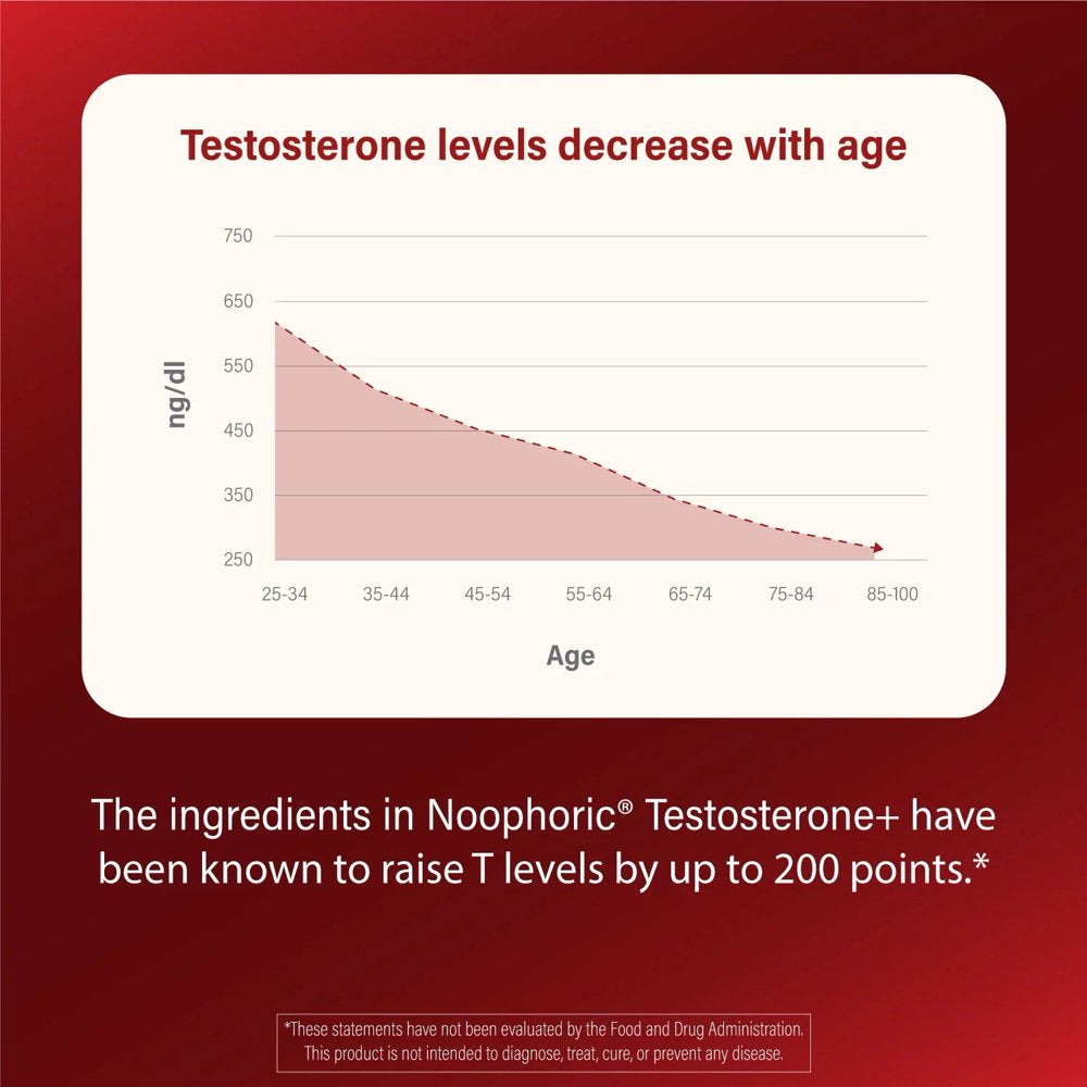 (2-Pack) Testosterone Booster Supplement for Men - Fadogia Agrestis, Tongkat Ali - Noophoric