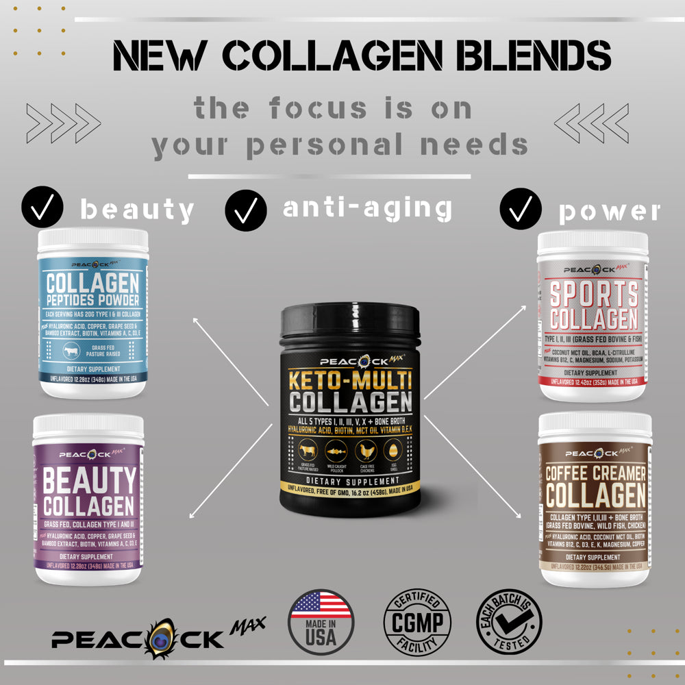 Peacock Max Collagen Powder Unflavored 5 Type Hydrolyzed Peptides Protein Keto MCT Oil Bone Broth Hyaluronic Acid Biotin Vitamin D E K 35 Servings 16 Oz W