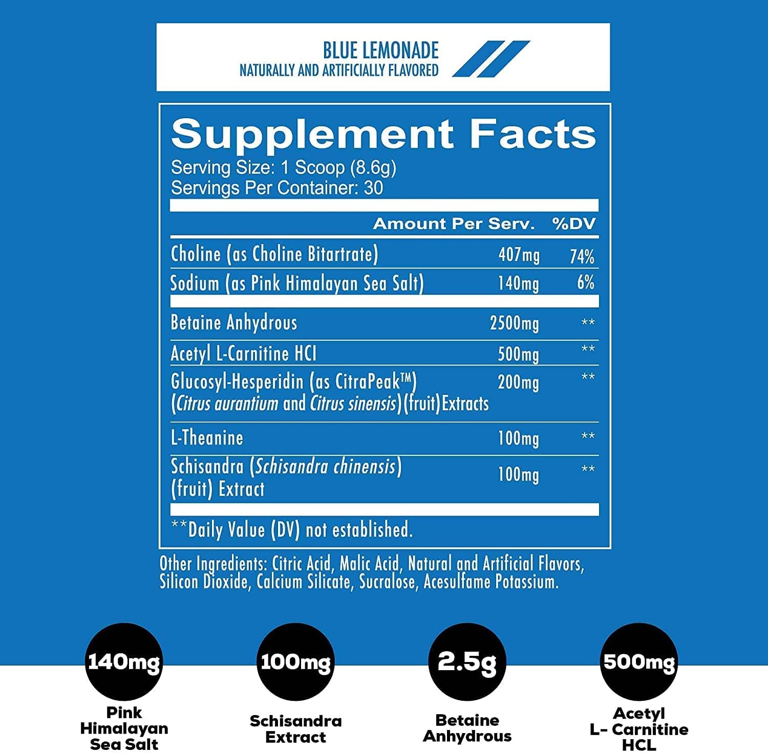 REDCON1 Total War Preworkout (Blue Lemonade) & Big Noise Non-Stim Preworkout Powder (Blue Lemonade) Stack - Pre Workout Duo for Energy, Focus & Endurance - Keto (2 Products, 30 Servings Each)