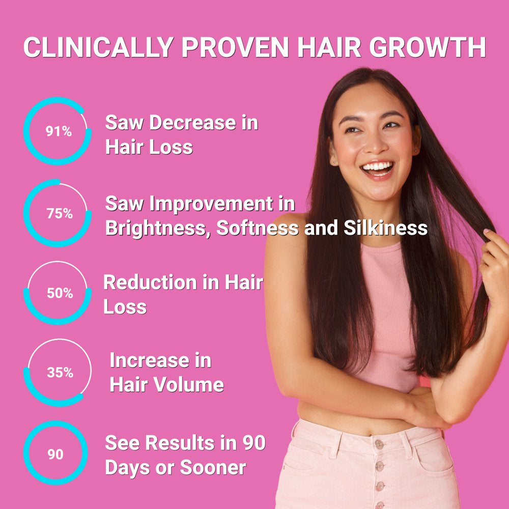 Hair Growth Vitamins for Women - Proven Hair Supplement with KERANAT, DHT Blocker PHYTOPIN, Biotin 5000 Mcg & SOD, - Hair Vitamins for Faster Hair Growth, Hair Loss & Thinning Hair - 90 Ct