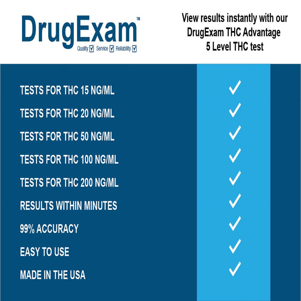 5 Pack - Drugexam THC Advantage Made in USA Multi Level Marijuana Home Urine Test Kit. Highly Sensitive THC 5 Level Drug Test Kit. Detects at 15 Ng/Ml, 20 Ng/Ml, 50 Ng/Ml, 100 Ng/Ml and 200 Ng/Ml.